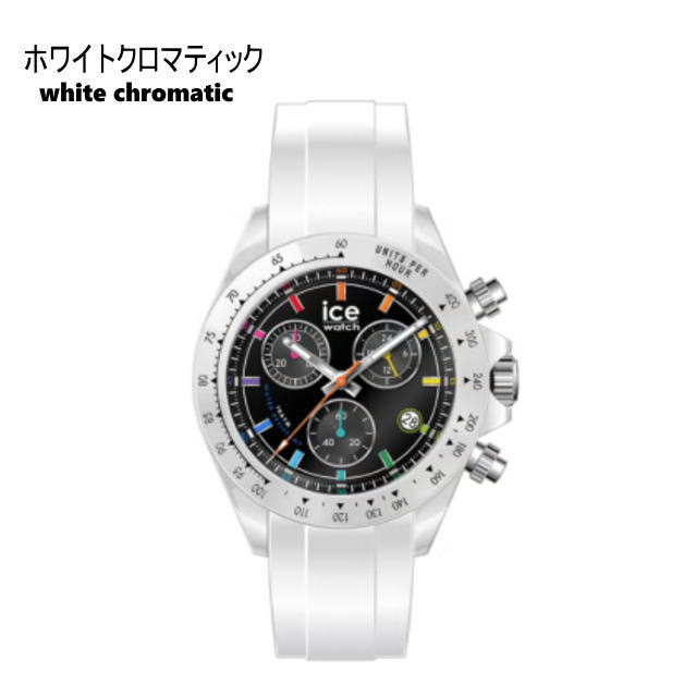 BEWATCH-004