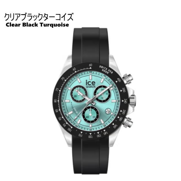 BEWATCH-005